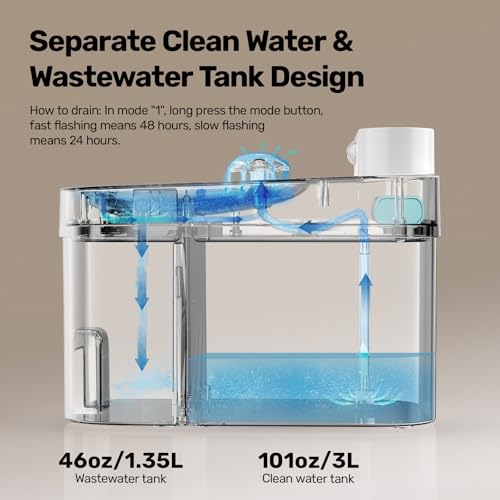 HAPAW Cat Water Fountain, Wastewater Separation & No Filter Cotton, Pet Water Dispenser with 101oz/3L Large Capacity Tank, Wireless Automatic Water Fountains for Cats Indoor Cat Watering Supplies