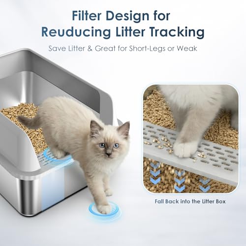 Suzzipaws Stainless Steel Litter Box with Lid, 17.3”×13.4”×9" Kitty Litter Box for Kittens & Small Pets, High Sides Metal Cat Litter Box for Leak Proof, Easy to Clean, Non-Stick, Odor Control