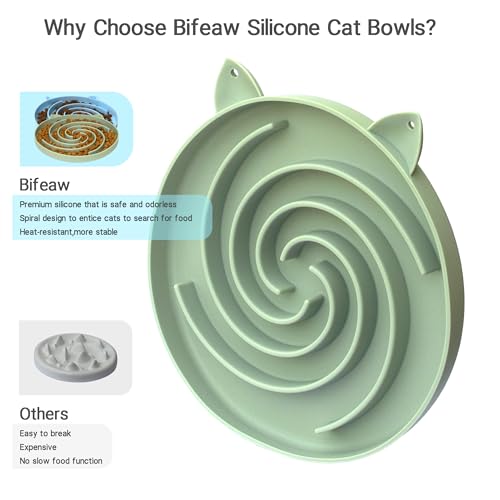 Bifeaw Slow Feeder Cat Bowl, Easy to Clean Silicone Bowl, Ideal for Dry and Wet Food (Green and Blue)