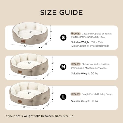 Bedsure Dog Beds for Small Dogs - Round Cat Beds for Indoor Cats, Washable Pet Bed for Puppy and Kitten with Slip-Resistant Bottom, 20 Inches, Grey