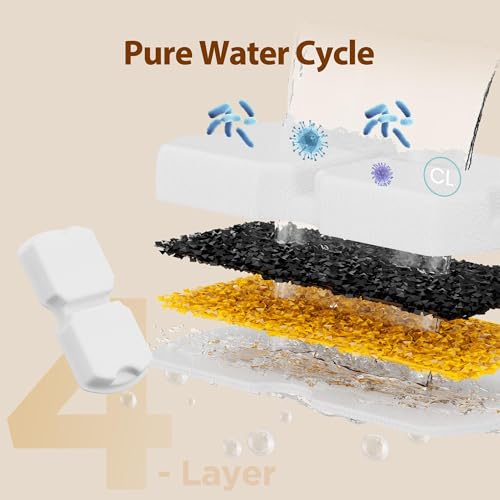 ATMZIQXR Cat Water Fountain Filters: 12 Cat Fountain Filter Replacement - 3 Months Set of Replacement Filters for ATMZIQXR Pet Fountains S18 - Contains 6 Carbon Filters + 6 Sponges Filters