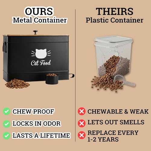 Cat Food Storage Container with Scoop - 15 lb (50 Cup) Capacity Metal Cat Food Container with Airtight Bamboo Lid & Metal Scoop - Airtight Pet Food Storage Containers - 15 lb Treats & Kibble Container