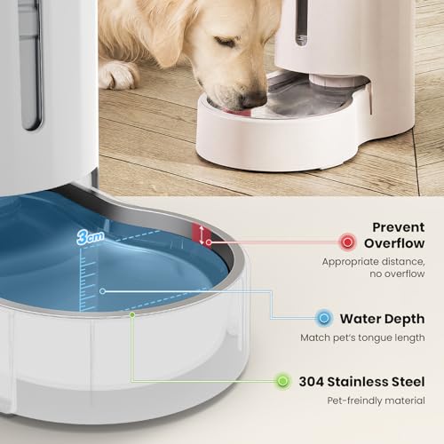 CZPET Automatic 7L Dog and Cat Water Dispenser with Stainless Steel Bowl Gravity Waterer,100% BPA-Free,Large Capacity and Drinking Area Noise-Free for Pets