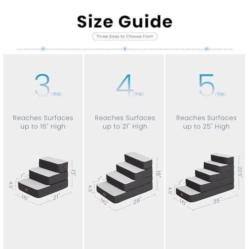 Garnpet 5-Step Adjustable Dog Stairs for High Beds, Dog Steps for Small Dogs and Cats, Foldable Pet Stairs for Bed Climbing, Non-Slip Pet Step Indoor, Grey