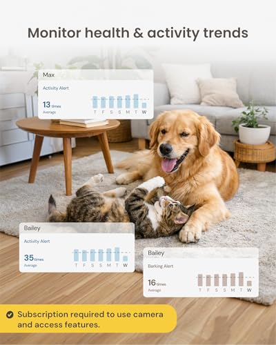 Furbo Mini Pet Camera [Subscription Required] Unlock Camera w/Paid Plan: Home Security with Dog & Cat Safety Alerts, 2-Way Audio, Mountable Smart Cam (Low Risk, 3mo Min. Cancel Anytime)