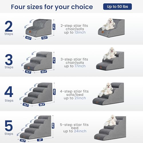 GoGoBunny Ramp Dog Stairs for Couch Sofa and Chair 15.7" H, 3-Step Pet Steps for Small Dogs and Cats, Non-Slip Waterproof Fabric Cover, Stable and Balanced Indoor Step, Pets Friendly, Grey