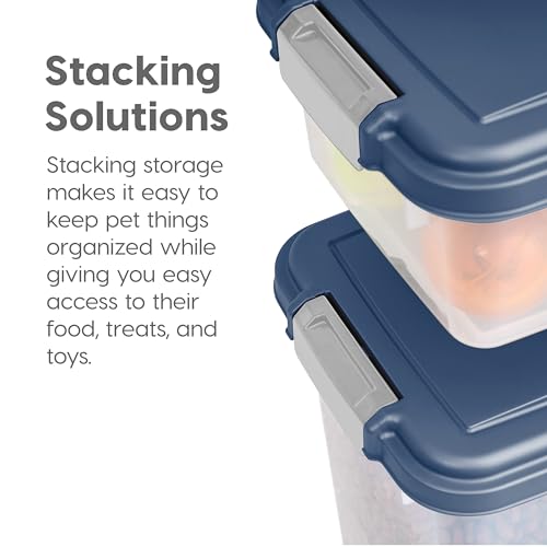 IRIS USA Dog Food Storage Container 30 lb + 11 lb, Stackable Combo Set, Airtight Pet Food Storage Bins with Wheels for Dog Cat Bird Chicken Food, BPA Free, Made in USA, Navy