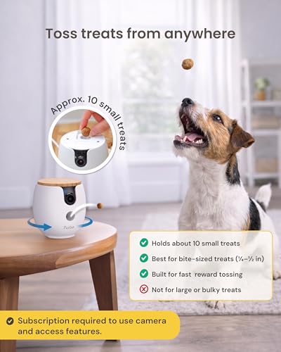 Furbo Mini 360° [Subscription Required] New 2K QHD Pet Camera - Unlock w/Paid Plan: Dog & Cat Safety Alerts, Rotating Treat Toss, 2-Way Speaker (Low Risk, 3mo Min. Cancel Anytime)