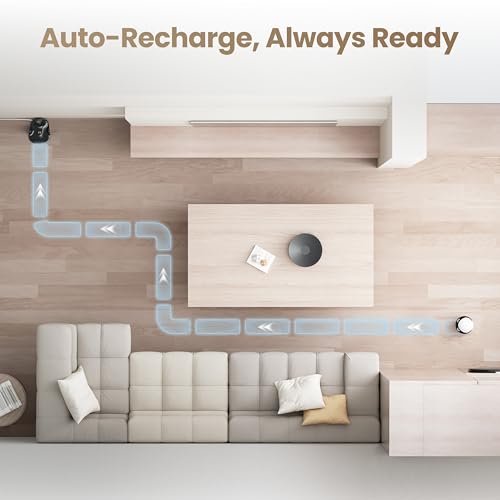 Enabot EBO Air 2 FamilyBot Indoor Security Camera Robot: 2K Pet Camera, Movable Home Robot, Custom Facial Expression, Auto-Recharge, Battery-Operated, 2-Way Talk, Night Vision(Dove White)