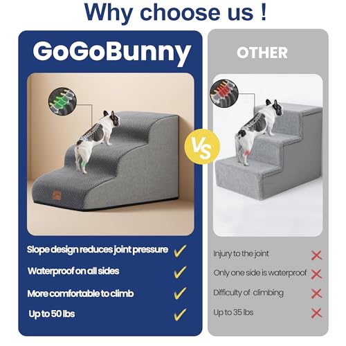 GoGoBunny Ramp Dog Stairs for Couch Sofa and Chair 15.7" H, 3-Step Pet Steps for Small Dogs and Cats, Non-Slip Waterproof Fabric Cover, Stable and Balanced Indoor Step, Pets Friendly, Grey