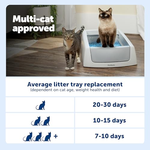 PetSafe ScoopFree Crystal Classic Self-Cleaning Litter Box System – Automatic Cat Litter Box - Advanced Odor Control – Includes Disposable Crystal Litter Tray (PAL00-17296)