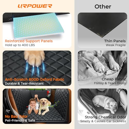 URPOWER Backseat Extender for Dogs - Hard Bottom Dog Car Seat Cover for Back Seat, Dog Hammock for Car and SUV, Pet Rear Seat Protector Dogs Travel Bed with Mesh Window
