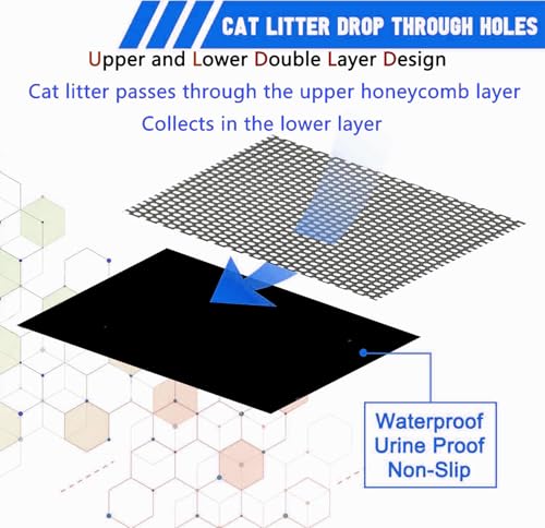 Xuanyaente Double Layer Honeycomb Ultra Soft Cat Litter Mat - 23.4" x 14.7", BPA-Free, Upgraded Non-Slip & Urine-Proof Bottom, Durable & Easy Clean, Gray Pack of 1