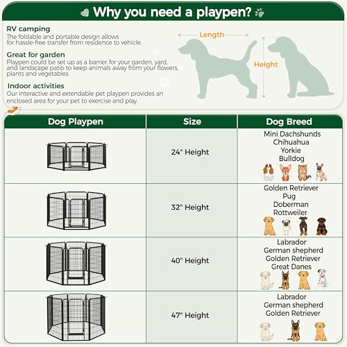 Yaheetech Dog Playpen, 40 Inch 8 Panels Heavy Duty Metal Pet Fence for Indoor Puppy Exercise Pen for RV Camping/Yard/Garden, Black