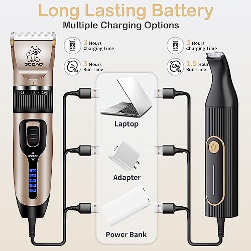 Gooad Dog Clippers for Grooming for Heavy Thick Hair&Coats,Low Noise Hair Trimmer,Rechargeable Cordless Pet Shaver, Dog Grooming Kit with Paw Trimmer Nail Grinder for Small Large Dogs