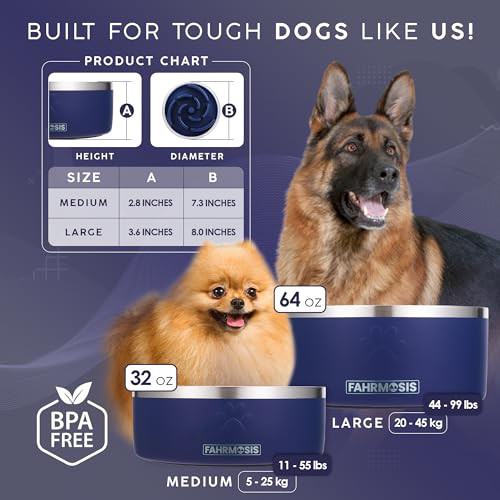 FAHRMOSIS 32 Oz Dog Bowl with Slow Feeder Insert Stainless Steel Pet Water Bowl for Medium & Large Breed Non Slip Rubber Base & Plastic Puzzle Feeder - Navy Blue