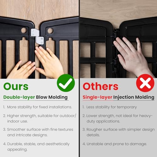 Sweetcrispy Plastic Dog Playpen, 4 Panel 24" Expandable & Durable Pet Fence for Small to Medium Dogs - Indoor & Outdoor Portable Puppy Playpen with Secure Locking Door - Black