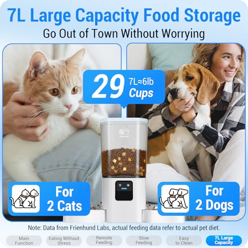 Frienhund Automatic Cat Feeder 2 Cats with Slow Feed: Dual Automatic Dog Feeder with 5G WiFi, Cat Food Dispenser with APP Control for Multiple Pets, Detachable for Easy Clean, Double Pet Bowl - 29 Cup
