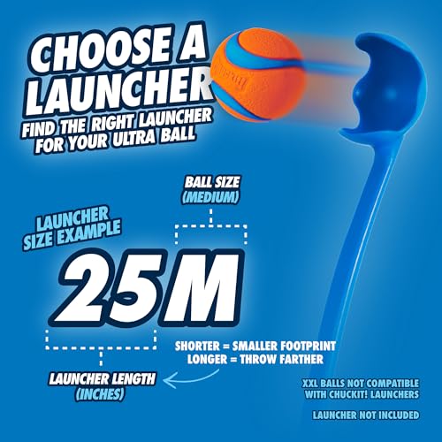Chuckit! Dog Balls - Interactive Dog Toys, High-Bounce Fetch Ball, Ultra and Rugged Balls, Durable - Size Medium, 2.5-inch Diameter, Set of 3