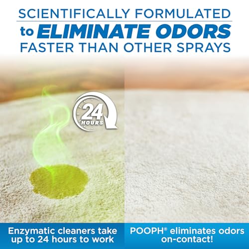 Pooph Pet Odor Eliminator, 32oz Spray, 2-Pack - Eliminates Odors at the Molecular Level, Dogs, Cats, Freshener, Eliminator, Urine, Poop, Pee, Deodorizer, Natures, Puppy, Fresh, Clean, Furniture, Potty