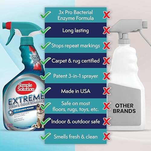 Simple Solution Extreme Pet Stain and Odor Eliminator Spray, Enzymatic Cleaner With 3X Pro-Bacteria Cleaning Power for Dogs & Cats, Strong Urine, Pee and Poop Smell Remover for Carpets & Floors, 32 oz