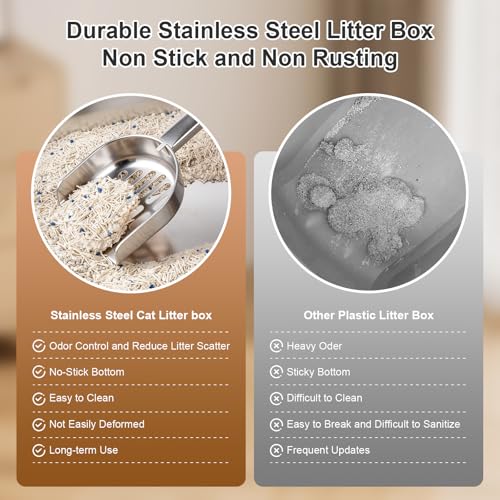 Idymere Stainless Steel Litter Box with High Sided, Metal Cat Litter Box, Odor-Free, Non-Stick Litterbox Pan, Easy to Clean Pet Supplies Toilet Tray for Indoor Cats, Kittens or Multicat Homes