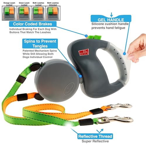 Wigzi - 2025 Edition - 2 Dog Retractable Leash – Featuring Our Incredible Silicone Gel Handle - No Tangle Engineering. Each Dog 50 lb up to 10 ft Distance. Lock and Unlock Easily. Reflective Webbing.