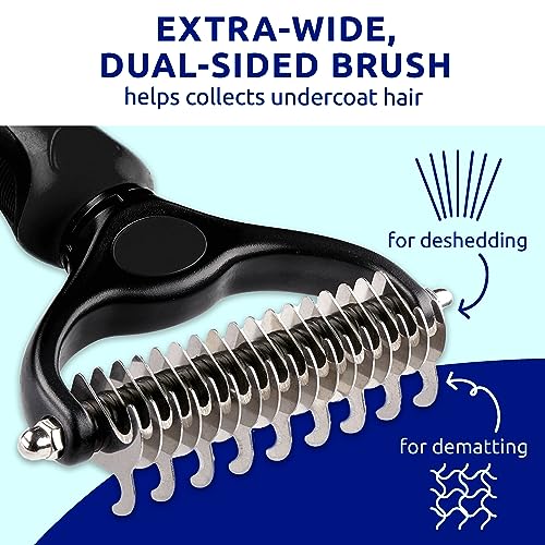 Pat Your Pet Deshedding Dog Brush For Shedding – Cat Brushes For Indoor Cats, Double-Sided Cat Brush Deshedding & Grooming Tool For Long Haired And Short Haired Dogs, Skin-Friendly
