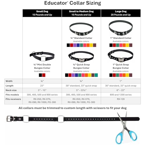 Educator 3/4-Inch Quick Snap Biothane Bungee Dog Training Collar Strap – Fits ET-300, ET-400, ME-300, EZ-900, PE-900 & PG-300 Receivers Only – 5"–22.5" Neck Sizes, Orange