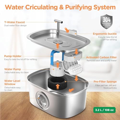 Cat Water Fountain Stainless Steel: 108oz/3.2L Cat Fountain for Drinking with Filter - Pet Water Fountains for Cats Inside - Automatic Cat Feeding & Watering Supplies - Water Level Window