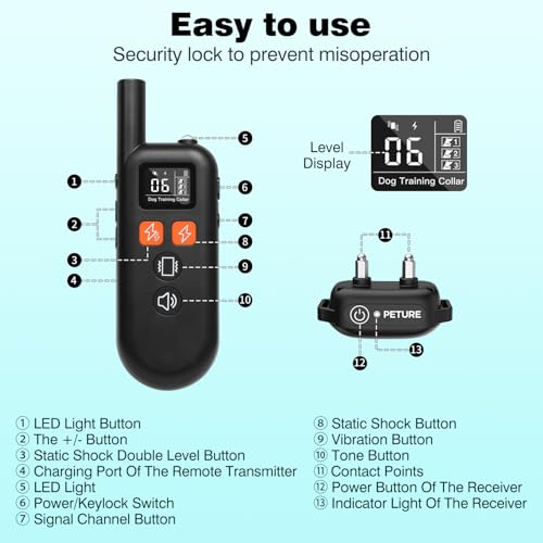 3 Dogs Shock Collar with Remote 3 Pack-3300FT Dog Training Collar with Fashlight, IPX7 E Collar with Double Shock for Small Medium Large Dogs(5-150lbs)-4 Training Modes, Adjustable Strap, Rechargeable