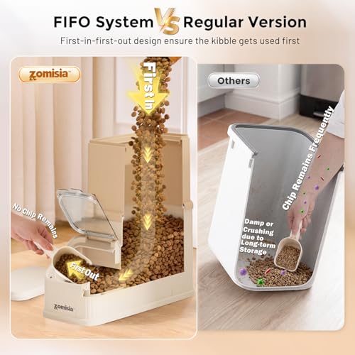 ZOMISIA 15lbs Dog Food Storage Container - First-in, First-out Easy Dispense Base for Freshness, Cat Food Storage Containers with Transparent Lid and Scoop