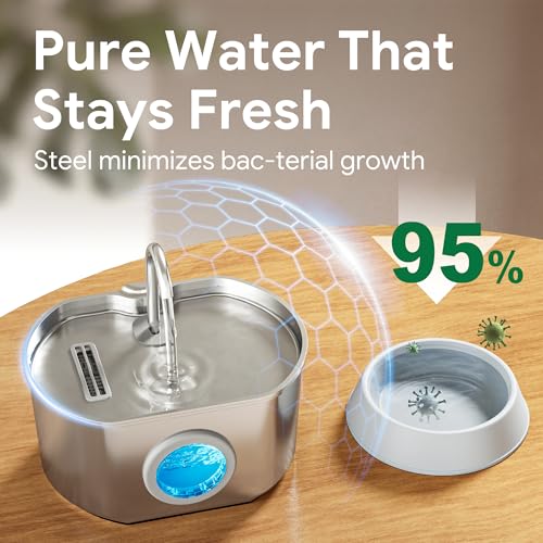 Cat Water Fountain Stainless Steel: 74oz/2.2L Cat Fountain for Drinking- Pet Water Fountain Inside - Automatic Dog Watering Dispenser Bowl - Pet Feeding & Watering Supplies (4 Filters)