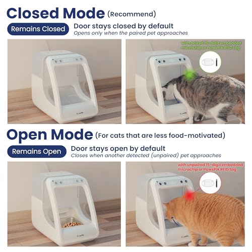 PawsPik Automatic Microchip RFID Cat Feeder,16-Cup, ISO Microchip & PawsPik RFID Tag Compatible, App Control, Portion Control