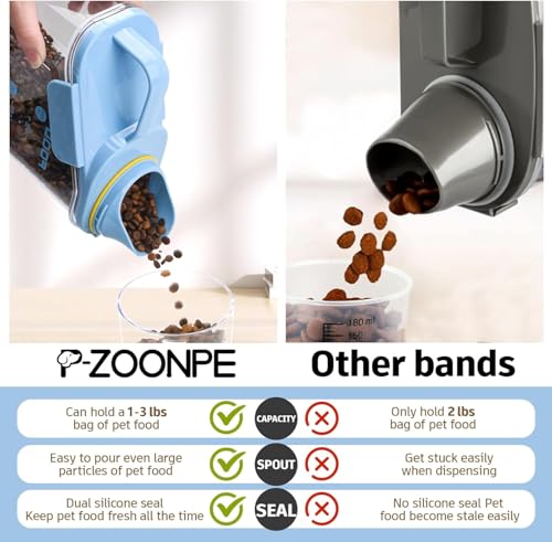 P-ZOONPE Dog Food Storage Container 3-5lbs, Dog Food Container with Airtight Pour Spout, Cat Food Storage Container with Measuring Cups, Portable Pet Food Container for Dogs, Cats, Birds（Blue）