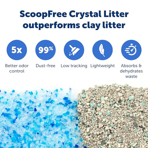 PetSafe ScoopFree Crystal Litter Tray Refills – Premium Blue Crystals, 6-Pack – Disposable Tray – Includes Leak Protection & Low Tracking Litter – Absorbs Odors on Contact