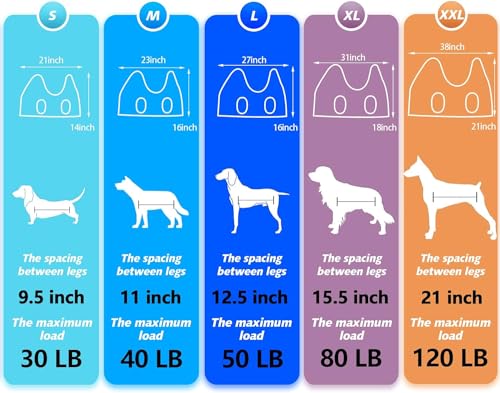 ATESON Pet Grooming Hammock with Nail Clippers/Nail Trimmers/Grooming Scissors, Dog Grooming Harness for Nail Trimming, Pet Grooming Sling Helper