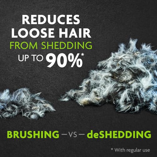 FURminator deShedding Tool For Medium to Large Cats With Short Hair, Removes Loose Hair From Shedding