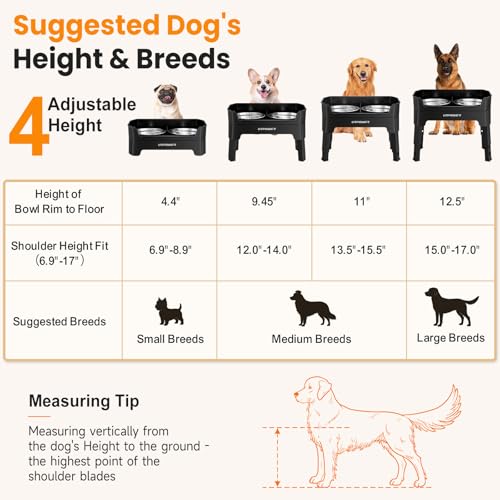 URPOWER 3-in-1 Elevated Dog Bowls - Mess Proof Double Deck 4 Height Adjustable Raised Stand with 2 Stainless Steel Food Bowls & Licking Plate for Small, Medium & Large Dogs