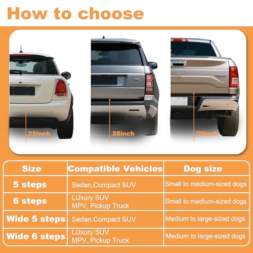Dog Ramp for Car Truck and SUV Dog Stairs for Large Dogs Folding Pet Stairs with Non-Slip Rug Surface Supports Up to 250 lbs (5 Steps)