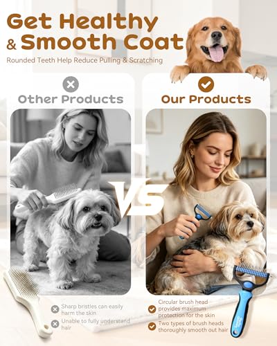 Pet Pro Grooming, Pet Pro Grooming Tool, Dematting Comb for Dogs and Cats, Deshedding Dog Brush, Undercoat Rake for Dogs, Removes Tangles Knots and Loose Fur, Grooming Tool for Thick Coats (Blue)