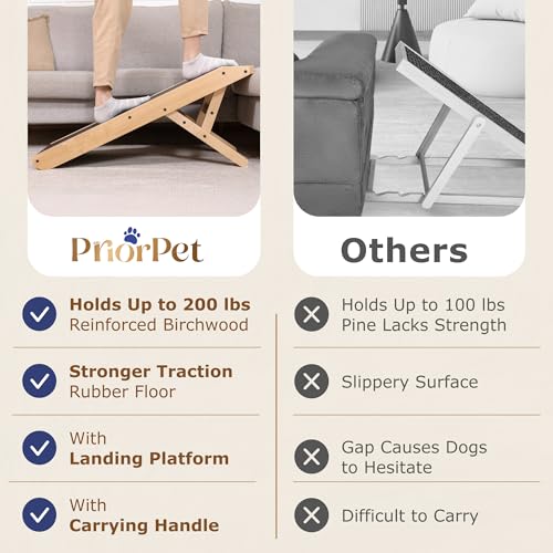 Dog Ramp for Couch – Non-Slip, Sturdy Build Foldable Wooden Dog Ramp – Supports up to 200 lbs – 7 Adjustable Heights (14"–20.5") – Enhanced Stability – Birchwood Pet Ramp for Small Dogs – Natural