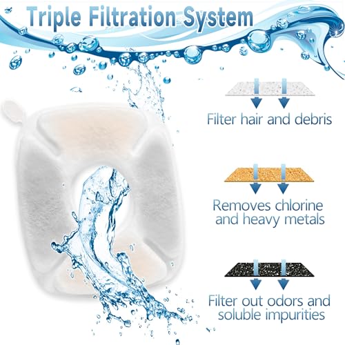 OPISICEN 18 Pcs Cat Fountain Filters Replacement Compatible with VEKEN 95oz/2.8L, 67oz/2L, 135oz/4L Pet Fountain