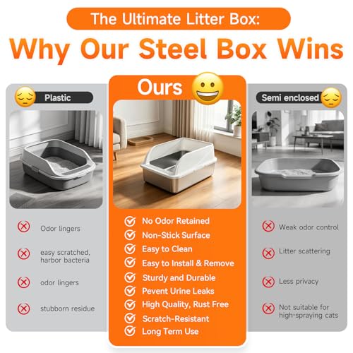OneBug Stainless Steel High Sides Cat Litter Box with Scoop, Open Top Litter Pan for Indoor Cats, Easy to Clean, Reduced Litter Scatter, Medium