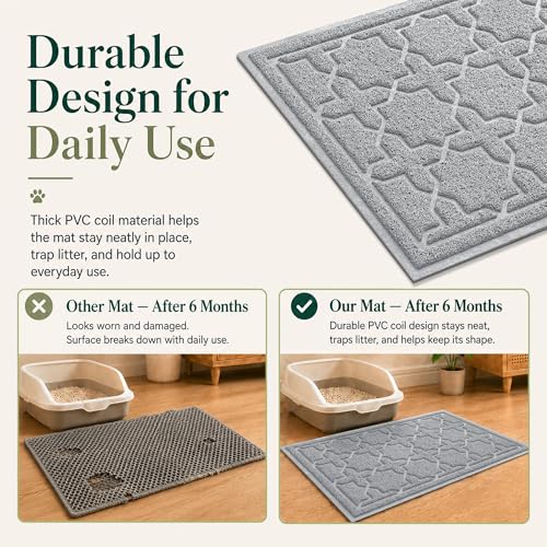 Yimobra Cat Litter Mat, Easy Clean Trapping PVC Mat with Waterproof Backing and Non Slip Bottom, Scatter Control Pad for Litter Box, 24"x20", Grey