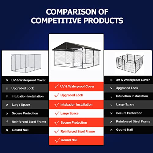 Petony 78"x 78" Outdoor Dog Enclosure Heavy Duty Dog Kennel House Mesh Dog Big Cage Pet Kennel Steel Fence with Secure Lock