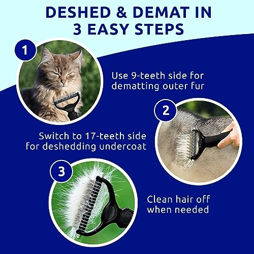 Pat Your Pet Deshedding Dog Brush For Shedding – Cat Brushes For Indoor Cats, Double-Sided Cat Brush Deshedding & Grooming Tool For Long Haired And Short Haired Dogs, Skin-Friendly