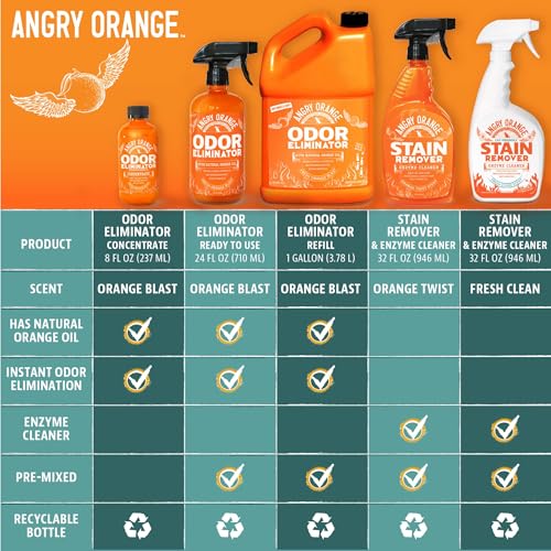 Angry Orange Pet Odor Eliminator 8 oz. bottle- Industrial Strength Pet Odor Remover - Makes (4) 32oz. Bottles - 1 Gallon - Neutralizes and Sanitizes Tough Pet Odors Fast