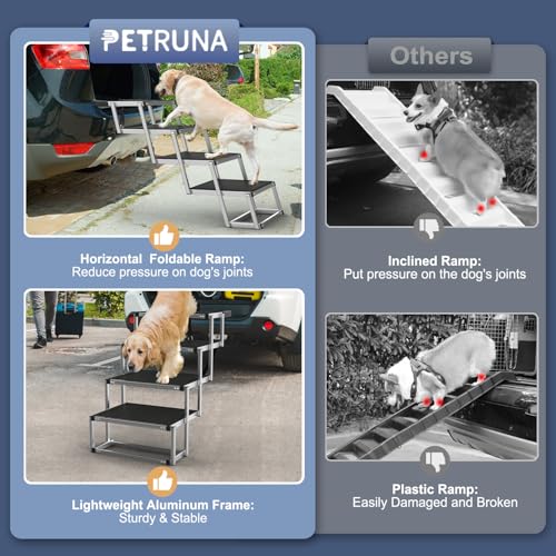 PetRuna Extra Wide Dog Stairs for Large Dogs, Foldable Dog Ramp for Car with Non-Slip Surface, Dogs Stairs for Cars, High Beds, Truck, Supports up to 250 lbs, 4 Steps