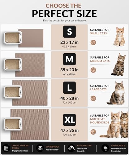 Cooyes Cat Litter Mat - Cut to Fit Any Place, 47"x35" Extra Large Litter Trapping Mat for Litter Box, Easy to Clean, Waterproof & Non-Slip Kitty Pad, Scatter Control to Protect the Floor (Khaki)